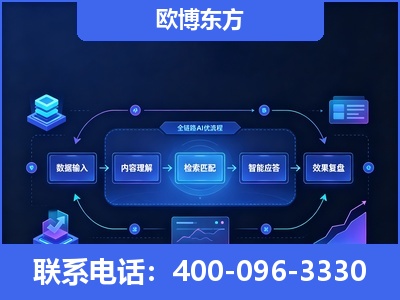 儋州-专业deepseek优化
